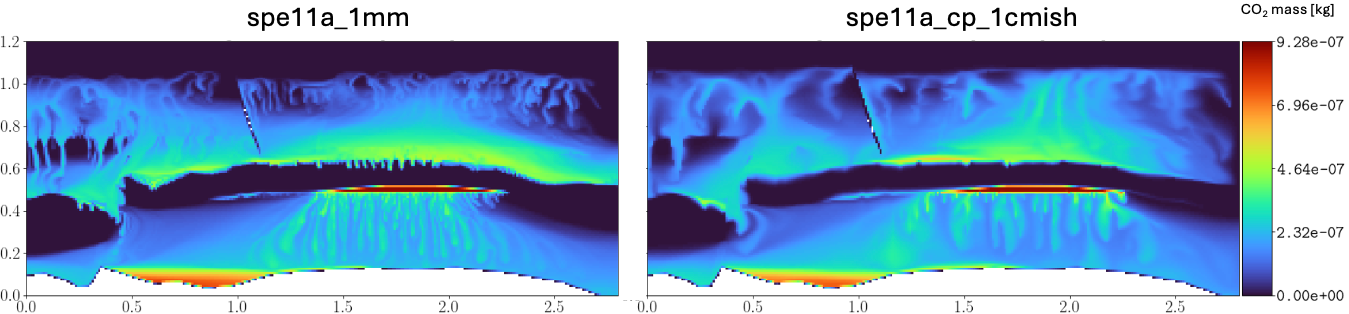 _images/spe11a_masses.png